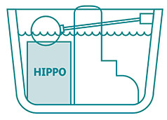 Hippo water saver in place